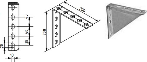 Angle console