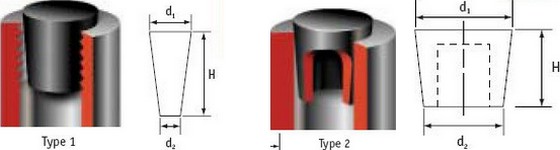 High-Temperature Plugs