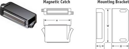 Magnetic Catches