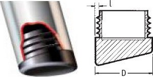 Angled Round Inserts