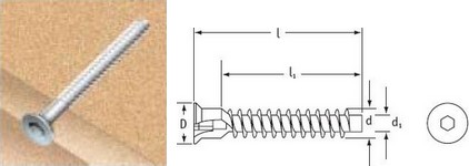 Confirmat Screws