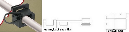 Split Panel Strain Relief Bushes