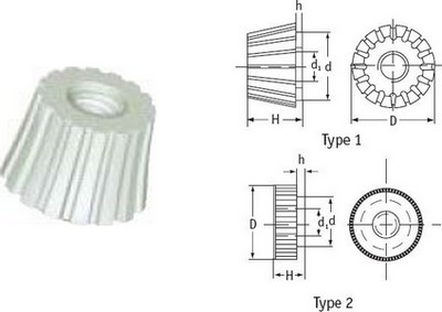 Knurled Nuts